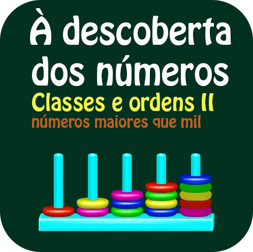 Prof.ª Patrícia (4º ano Fraternidade) - Matemática - Jogo Roleta da Adição  e Subtração 