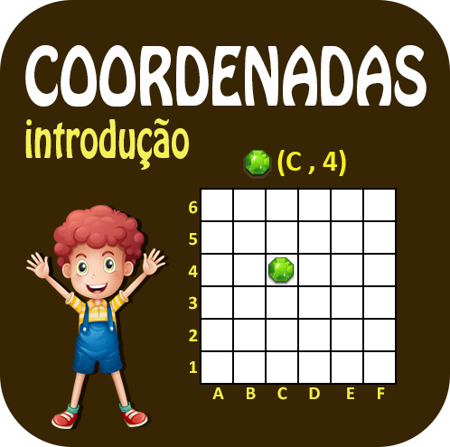 Coordenadas - Introdução.