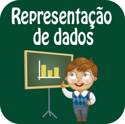 Representação de dados.