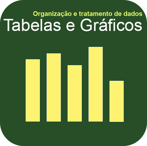 Construção de tabelas de frequências e de gráficos.