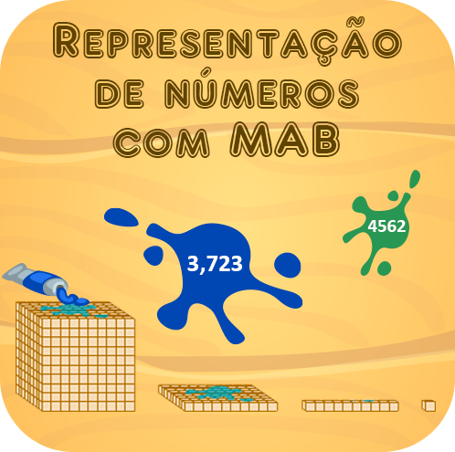 Representação de números com o MAB.