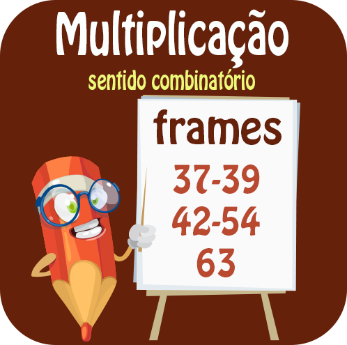 Multiplicação: sentido combinatório; Tabela da multiplicação: linhas correspondentes ao 2, ao 3, ao 4, ao 5, ao 6, ao 10; ...