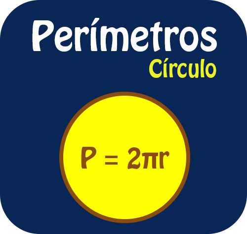 Perímetros - Círculo.