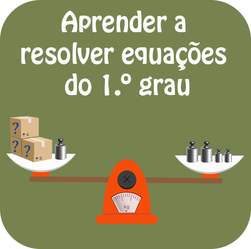 Resolução de equações do 1.º grau.