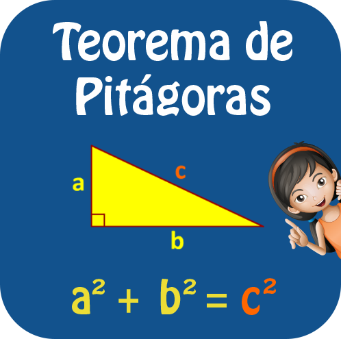 Teorema de Pitágoras.